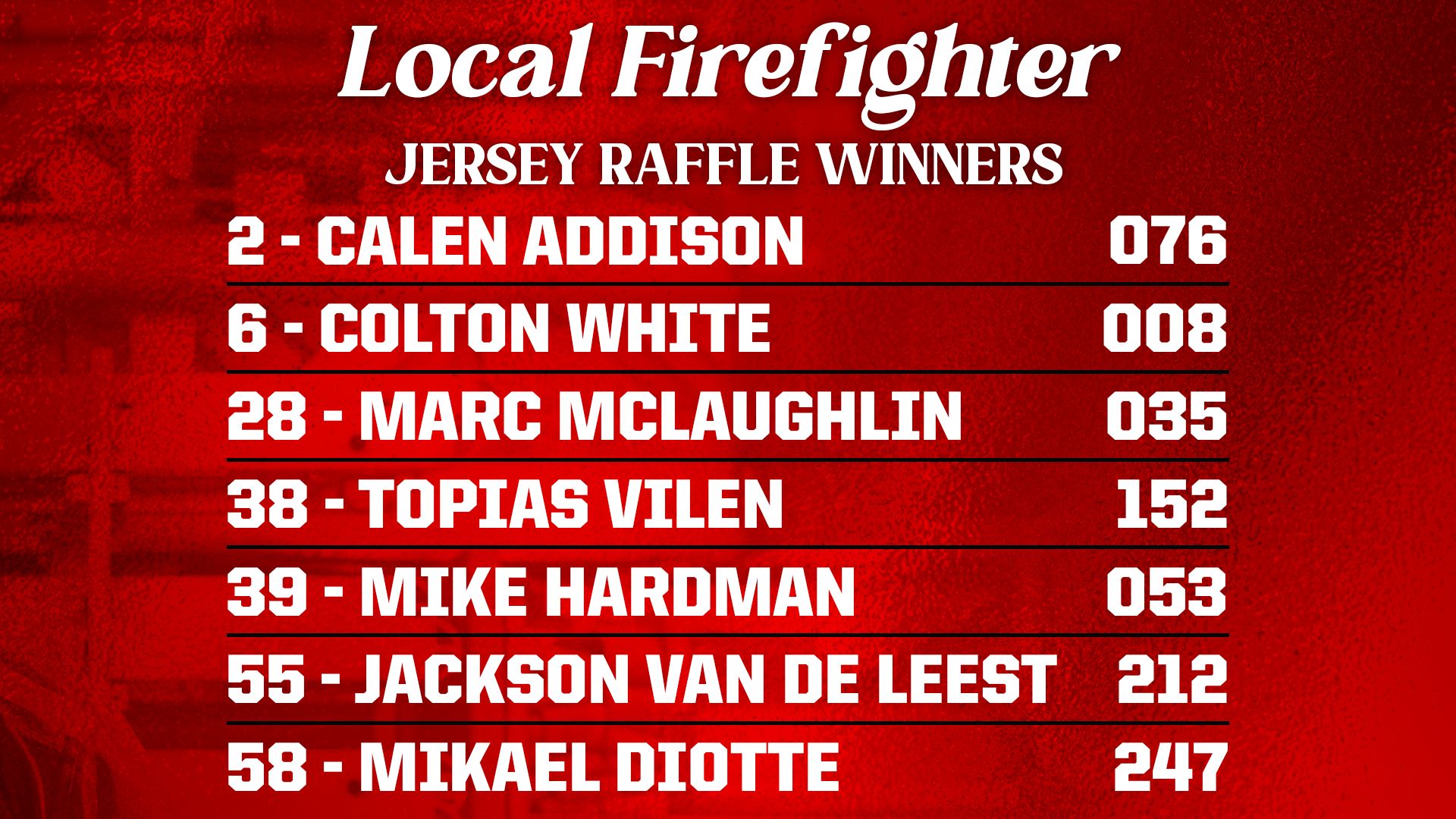 Fire Raffle Winners.png