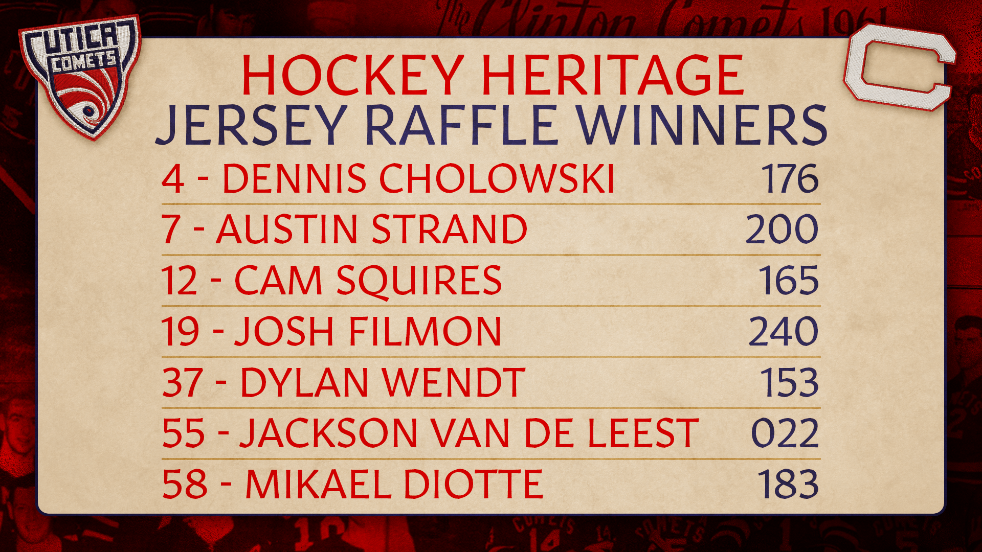 hockey heritage raffle winners.png