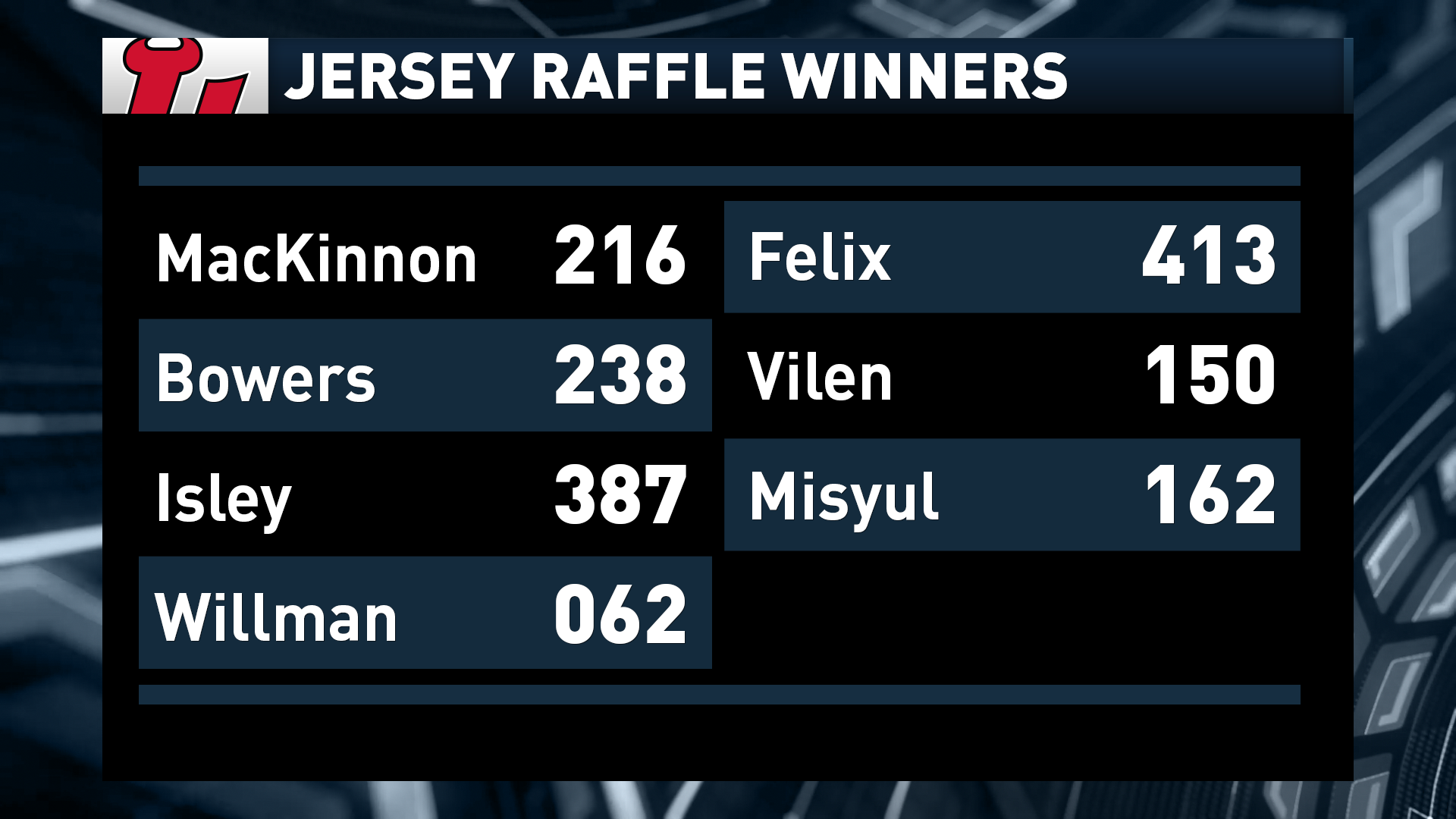 jerseywinners.png