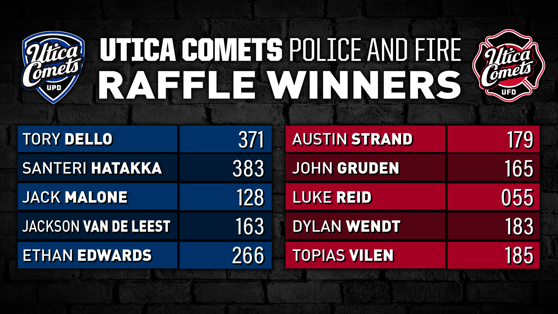 rafflewinners_policefire.png